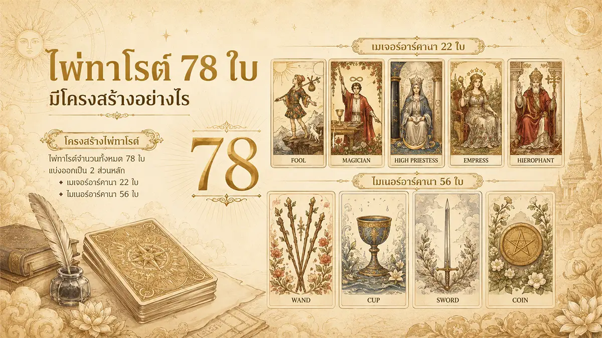 ไพ่ทาโรต์ 78 ใบ มีโครงสร้างอย่างไร